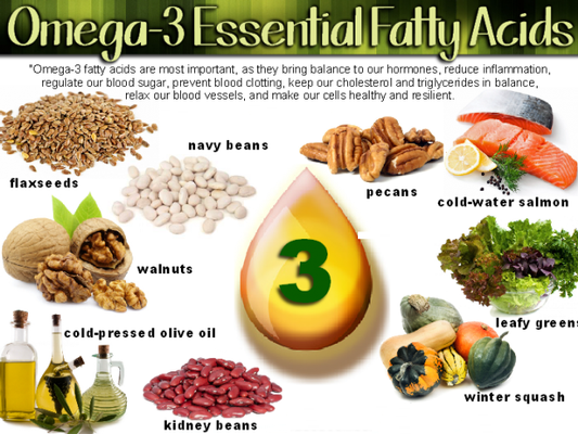 Diets rich in omega-3 fatty acids may help lower blood pressure in young, healthy adults